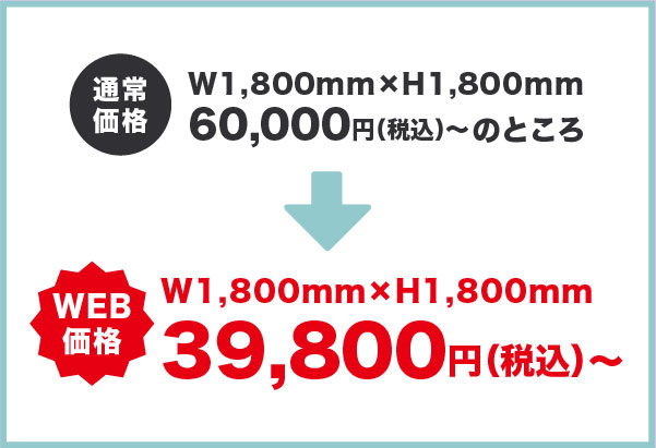 トップ価格